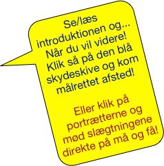 Se/læs introduktionen og... Når du vil videre!
Klik så på den blå skydeskive og kom målrettet afsted!

Eller klik på portrætterne og mød slægtningene direkte på må og få!